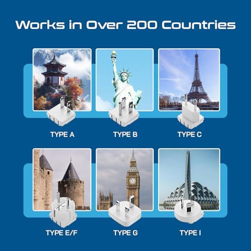 Ceptics Universal Travel Adapter Kit – 2 USA sockets, USB-A, USBC, 1x PD 35W USB-C and USBC Cable, Surge Protected, Plugs for EU, UK, China, AU, Japan - Use with Laptop, Phones, Cameras - ETL Tested - Image 6