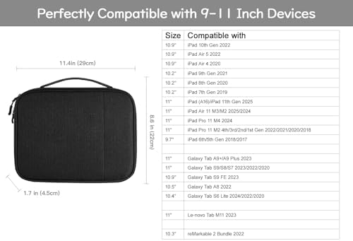 Electronics Organizer Travel Case, Double Layers Cord Organizer Travel for Cable, Cord, iPhone, iPad, Chargers, Portable Cable O rganizer Bag for 9-11" Tablets, Black - Image 4