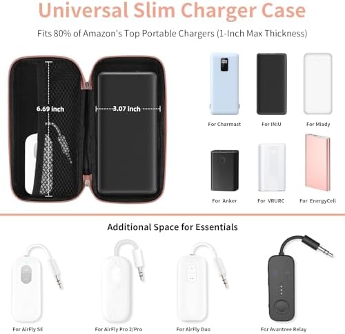 iMangoo Shockproof Travel Essentials Organizer Case, Small Accessories Hard Protective Pouch Electronics Purse for Women Men Zipper Tech Cord Cable Power Bank Charger 6.5x3.2x1 In (Rose Gold) - Image 2